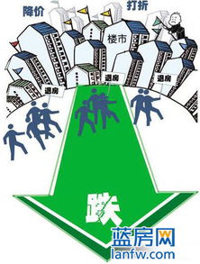 利潤(rùn)率持續(xù)下滑 房地產(chǎn)業(yè)已告別黃金時(shí)代