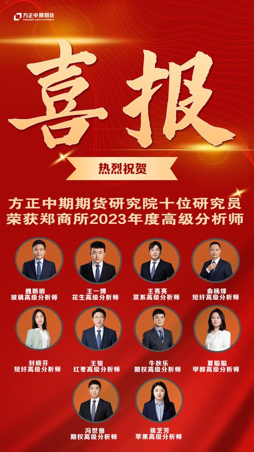 熱烈祝賀方正中期研究院十位研究員榮獲鄭商所2023年度高級分析師